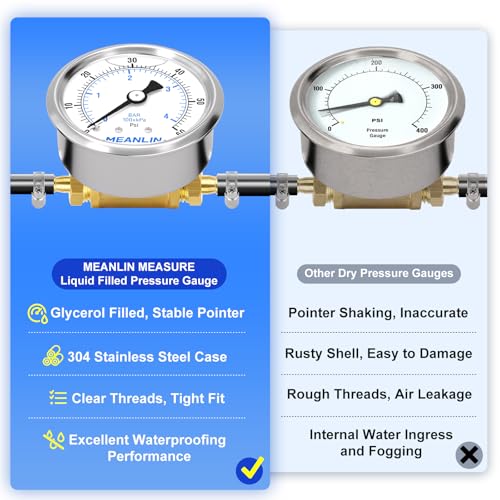 MEANLIN MEASURE 9Pieces KIT 0-60Psi Stainless Steel Liquid Filled Pressure Gauge 1/4" NPT 2.5" FACE DIAL, Back Mount with 1/4" 5/16" Hose Barb, Tee Fittings, WOG Water Oil Air - size: 0-60Psi (9Pcs Kit)