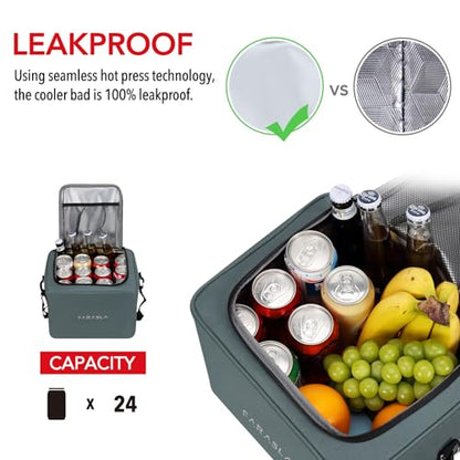 Farasla Waterproof Trunk Organizer with Insulated Leakproof Cooler Bag, Foldable Cover, Adjustable Securing Straps (4-in-1 w/Cooler, Gray) - color: Gray