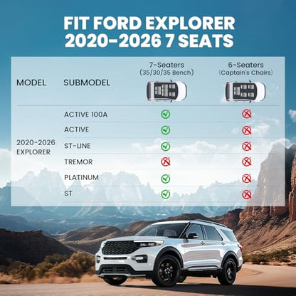 LASFIT Floor Mats & Cargo with Backrest Mat for Ford Explorer 7 Seats 2020-2025 2026 7 Passenger(Not Fit 6 Seats), Custom Fit All Weather Protector TPE Easy Clean Floor Liners, 5pcs Full Set Black - style: 3) Explorer 7-Seat| 20-26 | Combo Set
