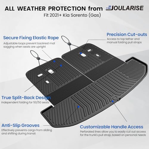 Cargo Mat with Backrest Mats 2-in-1 for 2021-2024 2025 2026 Kia Sorento 6/7 Seats Car Mat Accessories, All Weather TPE Interior Trunk Cargo Liner(Cargo Mat with Backrest Mats) - style: Cargo Mat with Backrest Mats