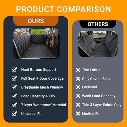 Dog Car Seat Cover for Back Seat with Removable Hard Bottom Board, Back Seat Extender for Dogs, 600D Waterproof Dog Hammock for Car SUV, Anti-Sag Support for Large Dogs, Universal Fit