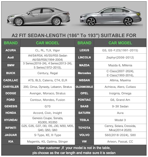 6 Layers Car Cover Waterproof All Weather for Automobiles Outdoor Full Cover Rain Sun UV Protection with Zipper Cotton Size A2 (186" to 193") Universal Fit for Sedan - size: A2 Fit Sedan-Length (186" To 193")