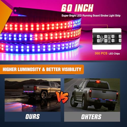 Nilight 60 Inch Truck Tailgate Strobe Light Strip Tail Emergency Bar Rear Window Warning Lamp Ultra-Bright Double Row 360 LED for Pickup Trailers Construction Vehicles Car SUV, Red Blue - color: 60" Tailgte Strobe Red Blue