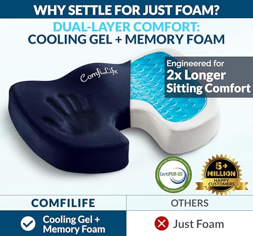 ComfiLife Gel Enhanced Seat Cushion – Office Chair Cushion – Non-Slip Gel & Memory Foam Coccyx Cushion for Tailbone Pain - Desk Chair Car Seat Cushion Driving - Sciatica & Back Pain Relief (Navy) - color: Navy Blue