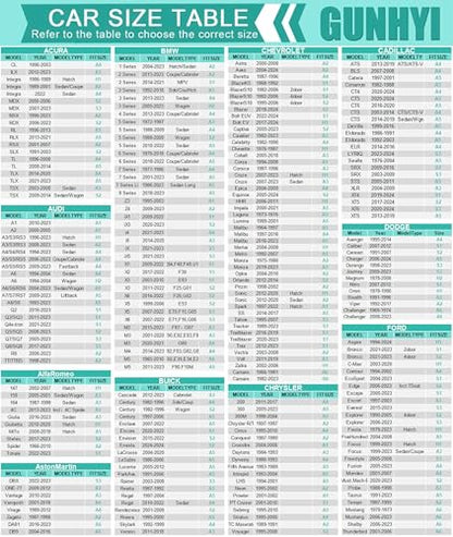 GUNHYI Hatchback Car Cover Waterproof All Weather, 6 Layers Heavy Duty Full Exterior Cover Universal fit vw Golf, Honda Fit, Kia Soul, Toyota Matrix, Nissan Leaf etc. Size H1 (See Size Chart) - color: Silver, size: H1-see Vehicle Size Chart