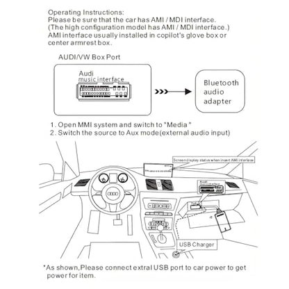 Bluetooth 5.0 Adapter Audio Receiver for Audi,AMI MMI Bluetooth Car Kits Music Interface Cable,Wireless Audio Music Interface Cable Adapter for MMI 2G 3G 3G+ System VW Audi A5 8T A6 4F A8 4E - size: 2G/3G/3G+