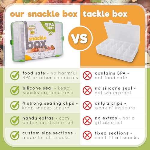 Create-ables Snackle Box Container Reel Bites BPA-Free Snack Container for Travel, 13-Compartment Snackle Box with Adjustable Dividers, Dishwasher Safe – 10.5 inch - size: 10.5 inch