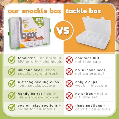 Create-ables Snackle Box Container Reel Bites BPA-Free Snack Container for Travel, 13-Compartment Snackle Box with Adjustable Dividers, Dishwasher Safe – 10.5 inch - size: 10.5 inch
