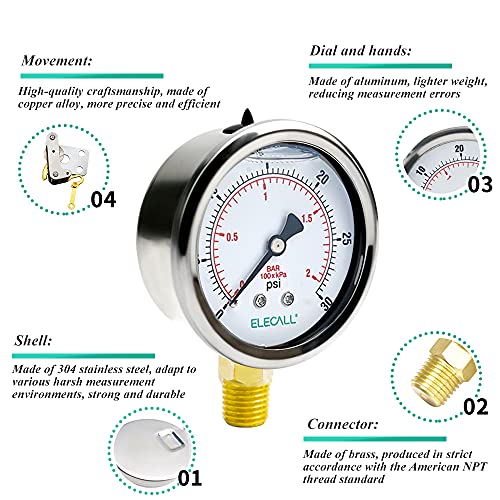 2-1/2” Glycerin Liquid Filled Air Pressure Gauge, 0-30Psi, 1/4”NPT Lower Mount, Stainless Steel Case, Brass Internals, Water Pressure Gauge - size: 0-30 Psi