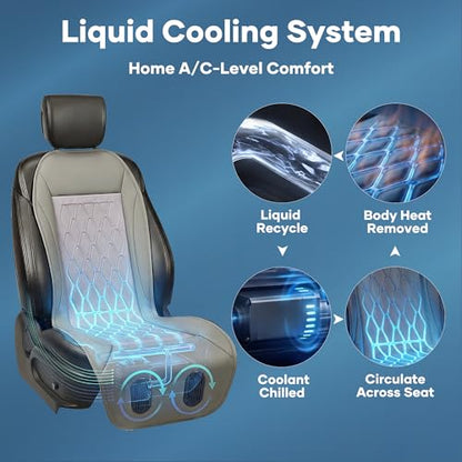 Liquid Cooling Car Seat Cover Front Seat, Air Conditioned Cooling Seat Cooler (Not Fan), Cooling Seat Cushion for Cars with 3 Modes, Quiet, Works Without A/C, Fits Car SUV Truck, Dark Gray - color: Dark Gray