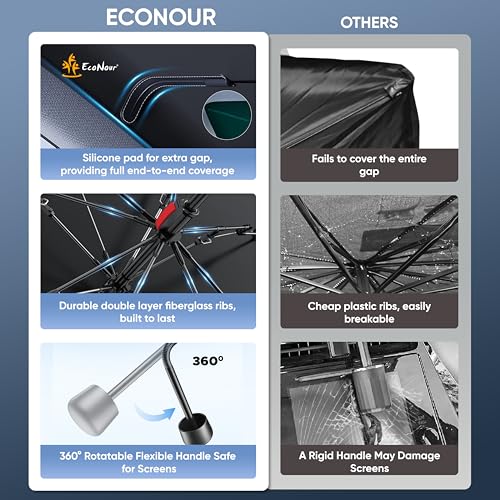 EcoNour Premium Umbrella Windshield Sun Shade for Car | Foldable UV Blocker Front Windshield Sunshade | Umbrella Shade Accessories with Storage Pouch | Full Size SUVs &MPV| Large - 61"x35" - size: Large