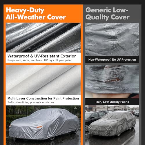 Car Cover Waterproof All-Weather,Heavy-Duty Outdoor Full Exterior Automobiles Sedan/Coupe (Length 194-203 inch) with Windshield Sun Shade Universal Fit Dodge Charger,Malibu, Model S,MKZ etc - size: Fit Coupe Length 194-203 inch(3XL+0)