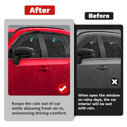 Canvcle Window Visors Rain Guards for 2026 2027 Toyota RAV4 Accessories, Outside-Mount Tape-On Side Window Wind Deflectors Vent Visors Shades Rainproof 6PCS, 2026 2027 RAV4 Rain - size: Toyota Rav4 2026-present