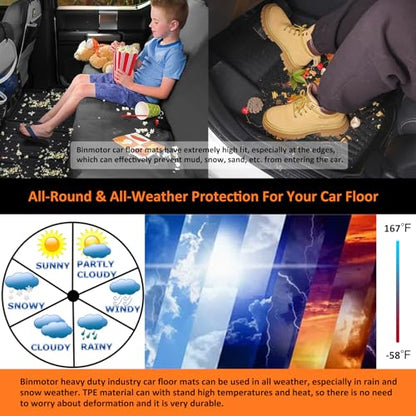 Binmotor-for Subaru Crosstrek 2024-2025 2026 & Subaru Impreza 2024-2026 All Weather Floor Mats & Cargo Liner & Back Seat Protector Mats, Car Mats for Crosstrek Accessories-Black - style: 7) Car Mats for Subaru Crosstrek (2024-2026)