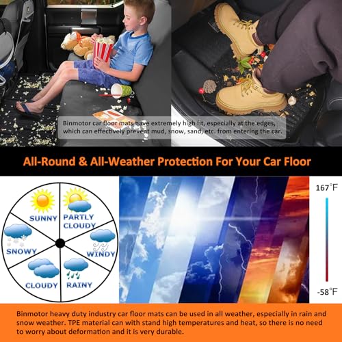 Binmotor-Floor Mats & Cargo Liner for Jeep Grand Cherokee L 2021-2026 (Only for 6 Seater Without Center Console), TPE All Weather Car Mats for Jeep Grand Cherokee L Accessories Custom Fit - style: 11) Car Mats for Jeep Grand Cherokee L 6 Seats(2021-2026)