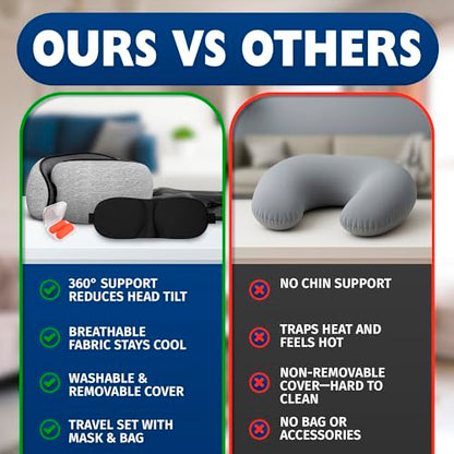 Travel Neck Pillow – 4-in-1 Set | Adjustable Memory Foam Airline Pillows for Sleeping on Long Flights, Earplugs, Eye Mask, & Cover | Cotton Cover, Hook-and-Loop Closure – Car and Train Use, G-Shaped
