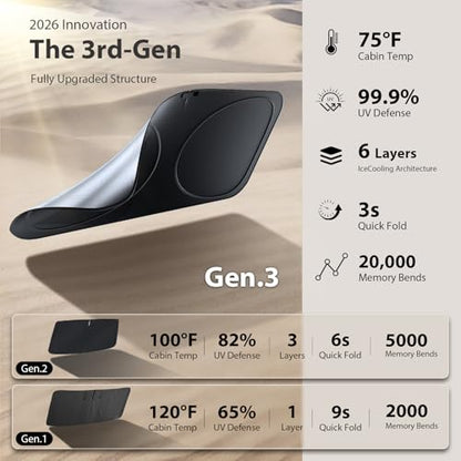 Upgraded Windshield Sun Shade for Ford F-150/Explorer, Trucks & SUVs [Nano Ice-Crystal Cooling, 99.9% Sun Protection] Foldable Sunshade with Storage Bag, Car Accessories, L(64 x 34 in) - size: L | 64"L x 34"W