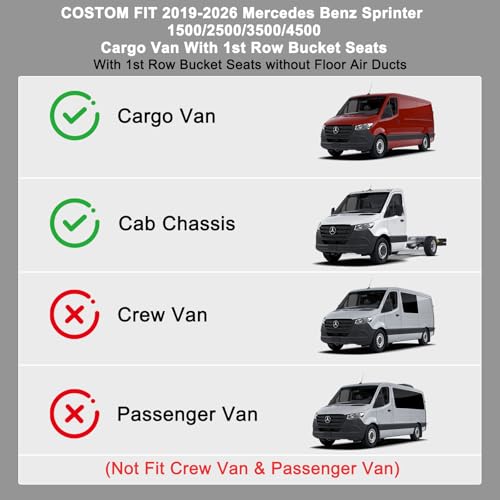 Floor Mats Fits 2019-2025 2026 Mercedes Benz Sprinter 1500/2500/3500/4500（Only Fit Cargo Van/Cab Chassis） TPE All Weather Protection Car Front Row Mats, Black mat Accessories for Sprinter - size: For 2019-2026 Benz Sprinter Front mat