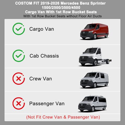 Floor Mats Fits 2019-2025 2026 Mercedes Benz Sprinter 1500/2500/3500/4500（Only Fit Cargo Van/Cab Chassis） TPE All Weather Protection Car Front Row Mats, Black mat Accessories for Sprinter - size: For 2019-2026 Benz Sprinter Front mat