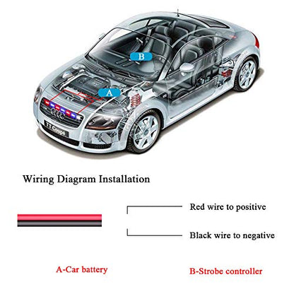 White 16LED Grille Strobe Lights Dash Deck Visor Police Flash Lights Car Truck Ambulance Emergency Warning Strobe Lights With Remote Control Wireless 12V - color: white, size: 8 in 1