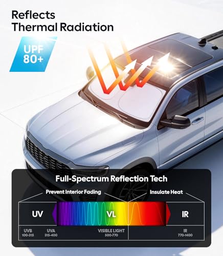 Wigoo for Dodge RAM 1500 Windshield Sunshade [OEM Design, 100% Sun Blockage] Foldable Heat Insulation Sun Shade with Storage Bag, for Dodge RAM 1500 (2019-2026), Silver Coating - size: for Dodge RAM 1500(2019-2026)