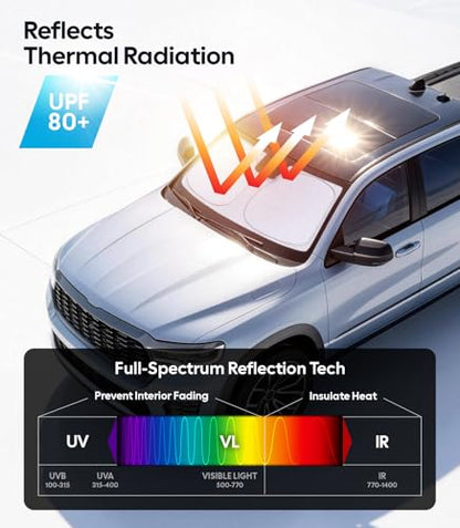 Wigoo for Dodge RAM 1500 Windshield Sunshade [OEM Design, 100% Sun Blockage] Foldable Heat Insulation Sun Shade with Storage Bag, for Dodge RAM 1500 (2019-2026), Silver Coating - size: for Dodge RAM 1500(2019-2026)
