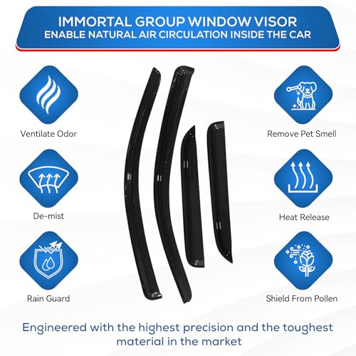 IG Window Visors Fit for 2003-2010 BMW X3, Out-Channel Rain Guards Vent Wind Deflectors 4PC, Car Accessories for 03-10 BMW X3 - size: 2003-2010 X3