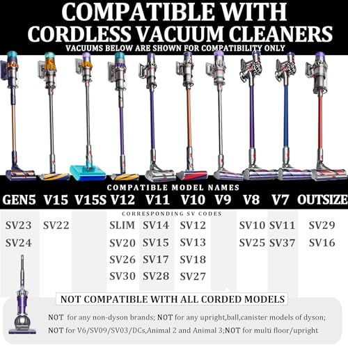 Attachment Kit for Dyson Gen5 V15 V15s V12 V11 V10 V9 V7 V8 Detect Cyclone Torque Drive Absolute Animal Cordless Vacuum Cleaner,Home and Car Cleaning Brush Acccessories - size: B:Traceless+Attachment Kit
