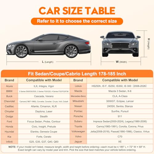 Patented Fully Enclosed Car Cover Waterproof All Weather 2-in-1 for Chevrolet/Chevy Corvette,Honda Civic,Toyota Corolla Automobiles Universal Fit Sedan/Coupe/Cabrio Length 178-185 Inch Exterior Covers - size: 5.Fit Sedan/Coupe/Cabrio Length 178-185 in