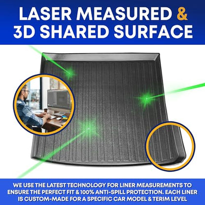 Premium Cargo Liner for Jeep Cherokee 2014-2023 - Custom Fit Car Trunk Mat - All-Season Black Cargo Mat - 3D Shaped Laser Measured Trunk Liners for Jeep Cherokee 2014-2023