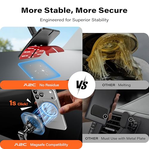 APPS2Car for Magsafe Car Mount, Dual-Axis Adjustable Magnetic Phone Holder for Car with Large 3.15" x 3.15" Adhesive Base, Fit Most Flat & Micro-Curved Dashboard, Compatible for iPhone 12-17 Series
