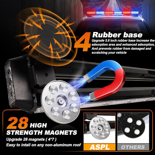 ASPL 26inch 126 LED Rooftop Emergency Strobe Lights Bar Double Side Flashing Safety Warning Traffic Advisor Light Bar Hazard Snow Plow Light for Work Trucks Vehicles Construction Tow Pickup(Red/Blue) - color: Red/Blue