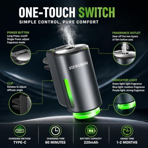 Car Air Freshener - Smart Adjustable 3-Speed Intensity, Rechargeable Humidifier Car Essential Oil Diffuser - Comes with 8 Bottles of 10ml Perfume (Gray) - color: Grey