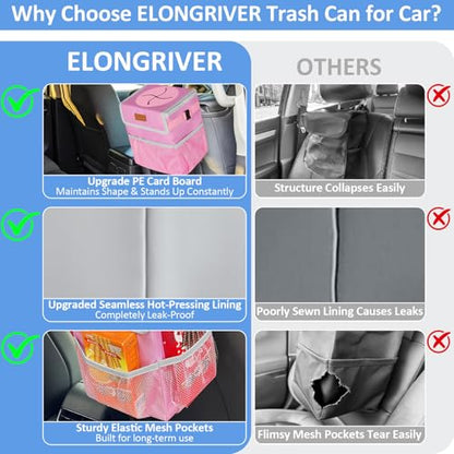 ELONGRIVER Car Trash Can for SUVs, Trucks, Vans - Pink, 2 Gallons Capacity, Leak-Proof Liner, Utility Clasps, Cute Design - color: Pink, size: 2 Gallons