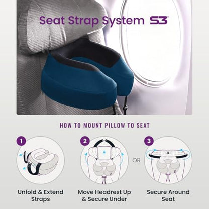 Cabeau Evolution S3 Travel Pillow – Straps to Airplane Seat – Ensures Your Head Won’t Fall Forward – Relax with Plush Memory Foam – Quick-Dry Fabric Keeps You Cool and Dry (Indigo)… - color: Indigo
