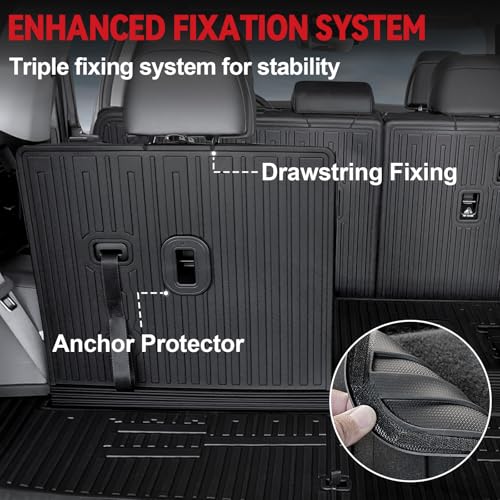 Floor Mats for Hyundai Santa Fe 2024-2026, All Weather Floor Mats Trunk Cargo Liner with Backrest Protectors Accessories, Full Coverage Set (Fit 6/7 Seats) - size: For Hyundai Santa Fe | 2024-2026