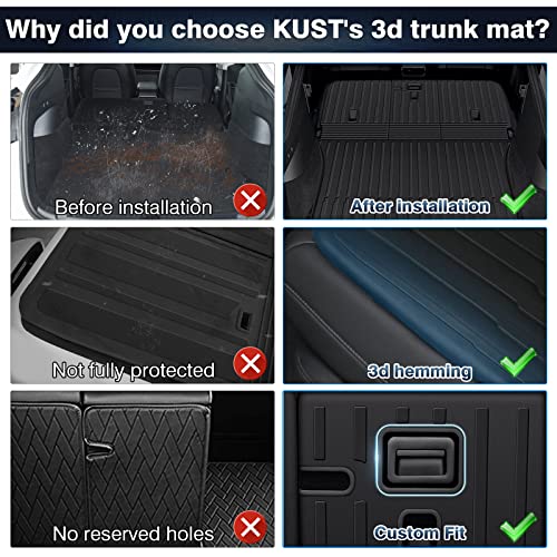 KUST Custom Fit Trunk Mat for 2020-2024 2025 Tesla Model Y Accessories 5 Seater (Not for 7 Seat or Juniper) Cargo Mat Liner Back Seat Protector All Weather Protection Black - style: Model Y 2020-2025 │ Trunk + Backrest Mat
