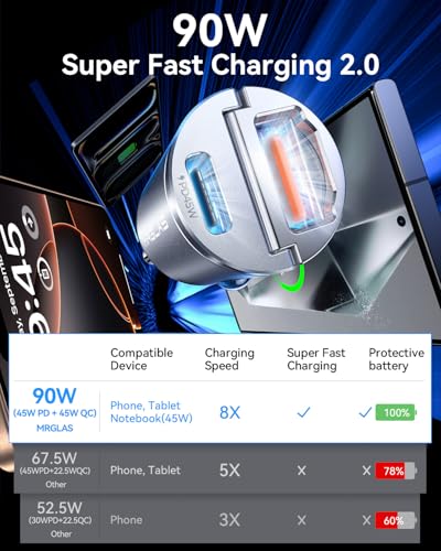 MRGLAS 90W USB C Car Charger Fast Charging,[Smallest Metal] PD45W+QC3.0 Dual Port Cigarette Lighter Car Charger Adapter for iPhone 16 Pro Max 15 iPad S25 S24-Silvery - color: Silvery