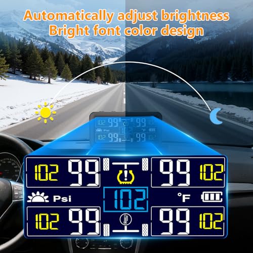 GEARGO 𝟐𝟎𝟐𝟔 𝐔𝐩𝐠𝐫𝐚𝐝𝐞𝐝 Tire Pressure Monitoring System, TPMS with Solar & USB-C Dual Charging, 4 External Sensors (0–99 PSI), 6 Alarm Modes, Color LCD Display for RV/Trailer/Truck/SUV