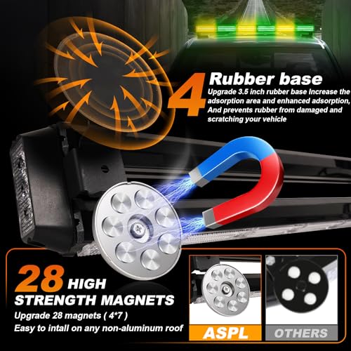 ASPL 26inch 126 LED Rooftop Emergency Strobe Lights Bar Double Side Flashing Safety Warning Traffic Advisor Light Bar Hazard Snow Plow Light for Trucks Vehicles Construction Tow Pickup(Amber/Green) - color: Amber/Green