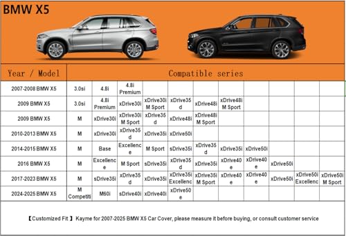 Kayme 6 Layers SUV Car Cover Custom Fit for BMW X5 (2007-2025) Waterproof All Weather for Automobiles, Outdoor Full Cover Rain Sun UV Protection.Silver - size: 7. Custom Fit BMW X5