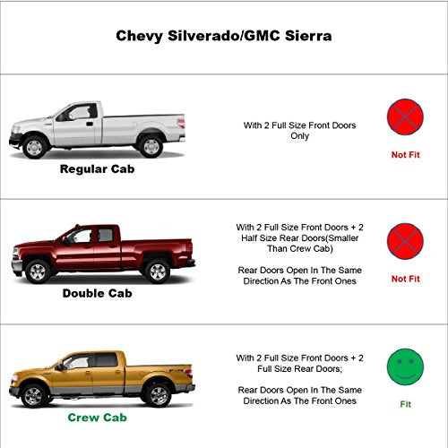 94805 Side Window Visor Deflector,4pcs Tape-on Shatterproof Dark Smoke Shades Rain Guard fit for 2019-2025 Chevry Silverado/GMC Sierra 1500,2020-2025 Silver/Sierra 2500HD/3500HD Crew Cab - size: 19-22 Silverado/Sierra Crew Cab (Full Rear Door)