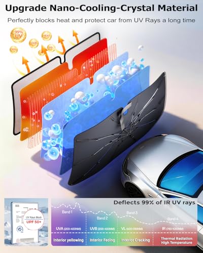 DMJN Umbrella Windshield Sun Shade - Medium, Car Sunshade for Front Windshield [Nano Ice-Crystal Coatings] UPF50+ Heat & UV Block, Protect Interior & Keep Cooler Universal for Car, SUV, Truck - size: Medium(57"l X 31"w)