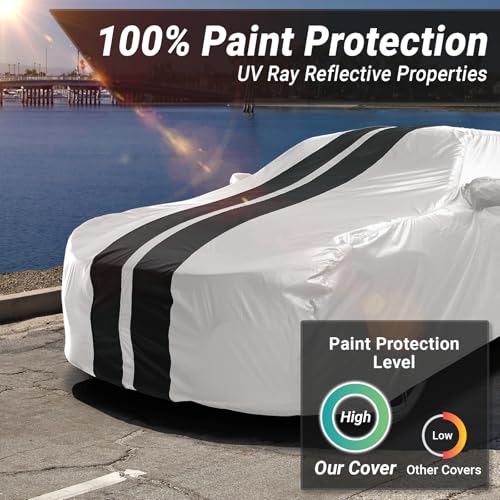 iCarCover Premium Heavy Duty Car Cover - Waterproof All Weather Rain Snow UV Sun Protection, Mustang, Camaro, XK, 4-Series, M4, Supra, Thunderbird, Size C10 (See Size Chart), Stripe - Light Gray/Black - color: Sedan & Coupe - Light Gray/Black, size: C10 f