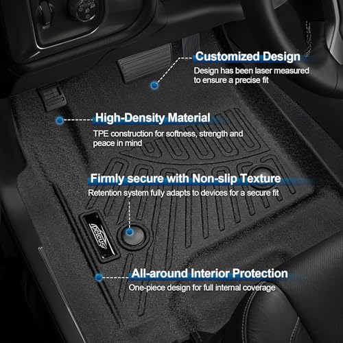Peleus Floor Mats for Chevrolet Suburban & GMC Yukon XL 2015-2020 (2nd Row Bucket Seats),TPE All Weather Protection 3 Rows Car Floor Liners Duty Full Set Rubber Liner Suburban & Yukon XL Accessories - style: For Chevrolet Suburban & GMC Yukon XL 2015-2020