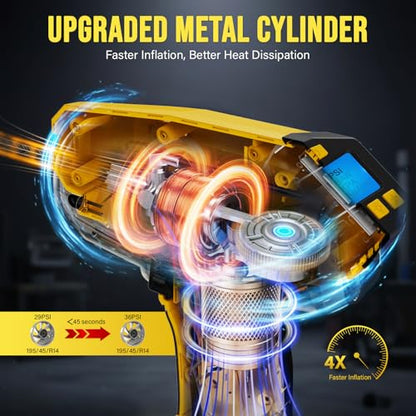Tire Inflator Portable Air Compressor - 4X Faster Inflation, 160PSI Cordless Tire Pump with Dual Power (20V Battery & 12V DC), Auto Shut Off, Digital Gauge for Car, Motorcycle, E-Bike