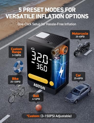AstroAI L10 Mini Tire Inflator Portable Air Compressor,150PSI Air Pump for Car Tires with Tire Pressure Gauge,Bike Pump with LED Light,Tire Inflator for Cars,Bikes,Motorcycles,Balls,Car Accessories