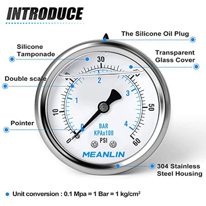 MEANLIN MEASURE 0~60Psi Stainless Steel 1/4" NPT 2.5" FACE DIAL,Liquid Filled Pressure Gauge,Pool Sand Filter Pressure Test Back Mount(Pack of 2) with 1/2" NPT and 3/8" NPT Hex Bushing - size: 0-60Psi (2Pcs)