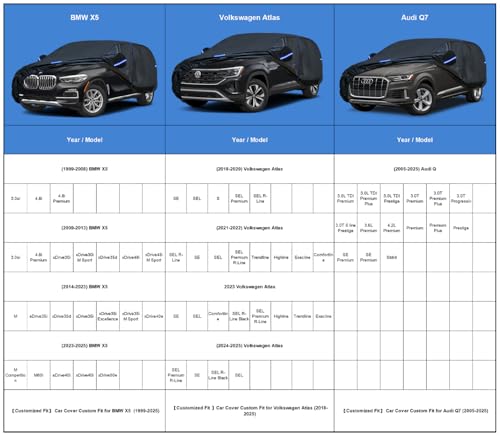 Kayme SUV Car Cover Custom Fit for BMW X5, Audi Q7/SQ7, VW Volkswagen Atlas, Windproof Upgraded & 100% Waterproof. All-Weather Full Exterior Cover Rain Sun Snow Protector with Door Zipper and Towel. - size: Fit for BMW X5,Audi Q7,Volkswagen Atlas