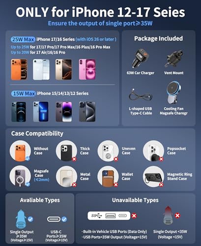 for 25W Magsafe Car Mount Charger with [Cooling Fan], Magnetic Phone Holder for Car, Car Vent Phone Mount with 63W Car Charger, Magnetic Wireless Car Charger for iPhone 17/16/15/14/13/12 Series